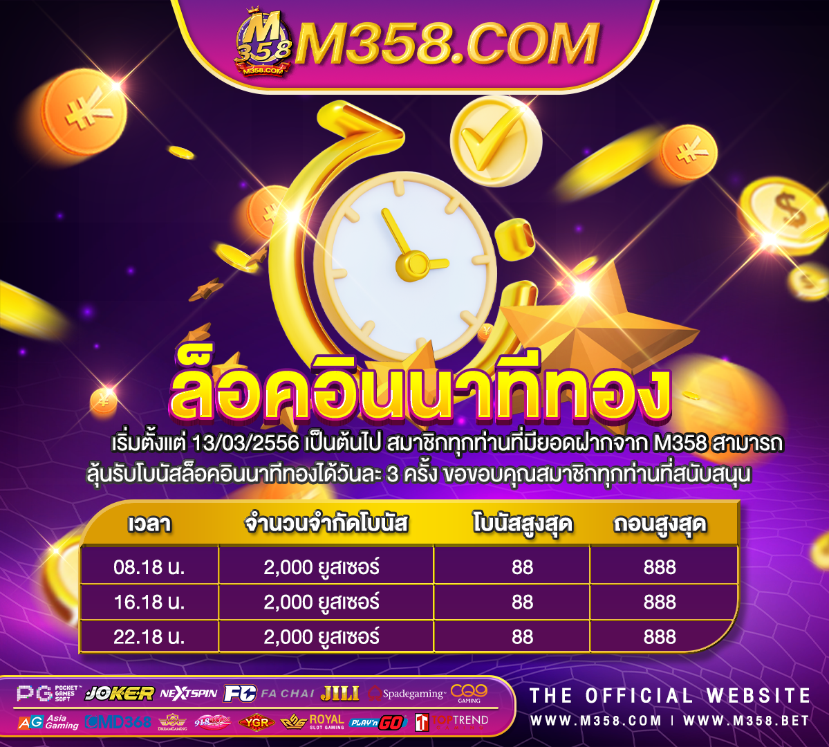 pg slot ทางเข้า slot game pg soft